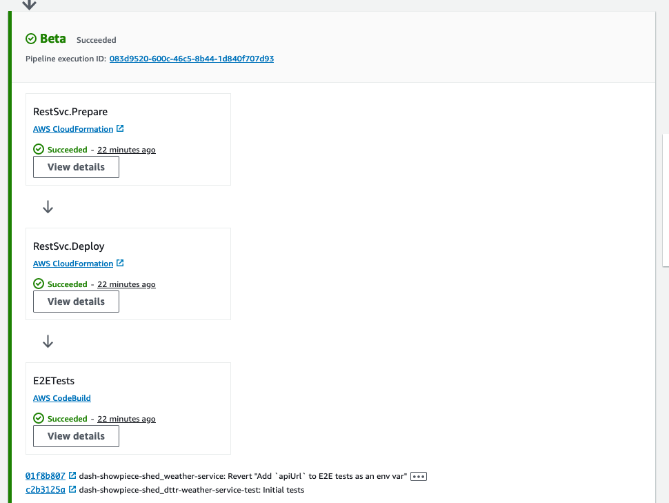 A screenshot of a Beta CDK pipeline stage with 3 actions, RestSvc.Prepare, RestSvc.Deploy, and E2ETests