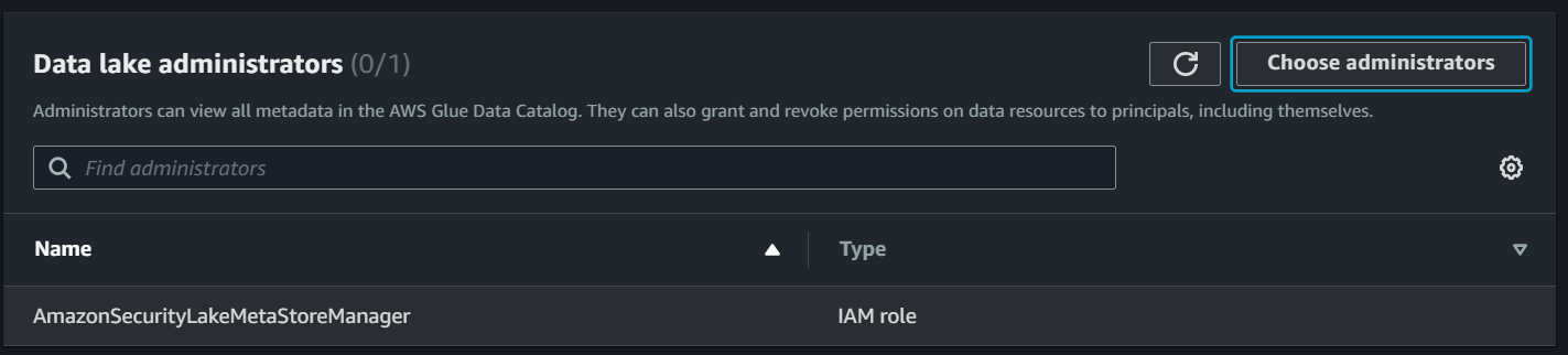 Image showing role added as admin